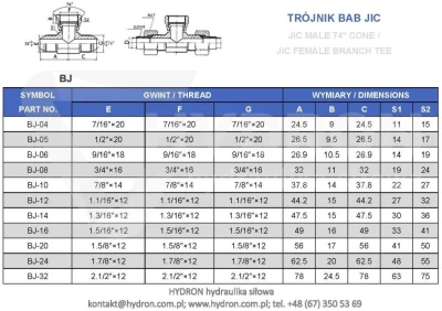 Trójnik BAB JIC 7/16" Z