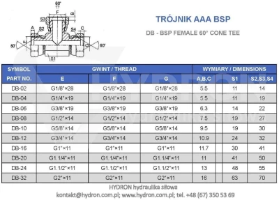 Trójnik AAA BSP 1/4"