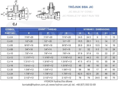 Trójnik BBA JIC 7/8"