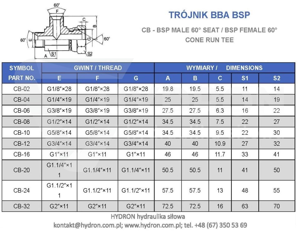 Trójnik BBA 1" BSP