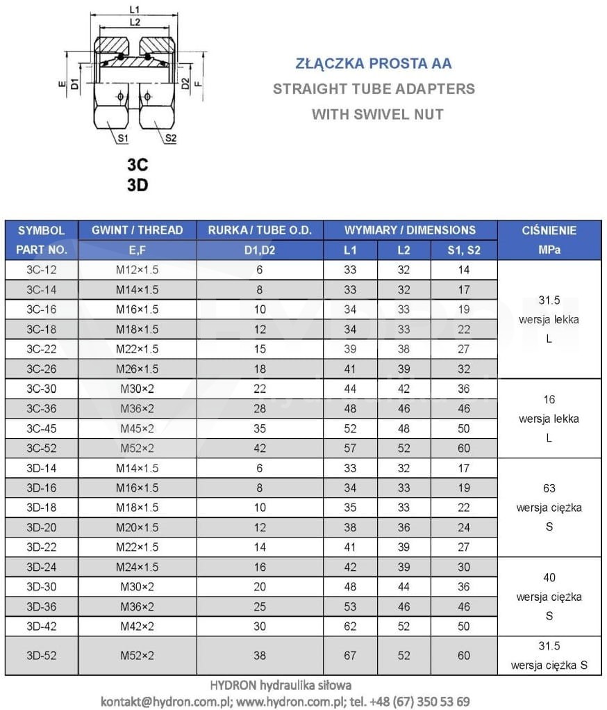 Złączka prosta AA M12x1,5 6L