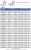 Przyłączka kolankowa 90° JIC 1/2" UNF