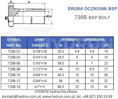 Śruba oczkowa, drążona - przelewowa 1/8" BSP