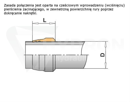Pierścień zacinający na rurkę 12L/S