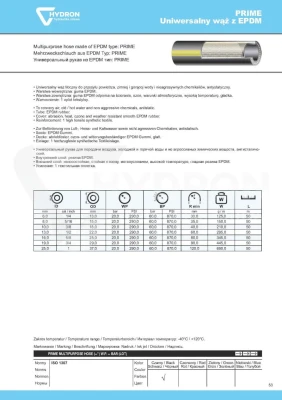 Wąż do powietrza i wody EPDM DN16 SEL