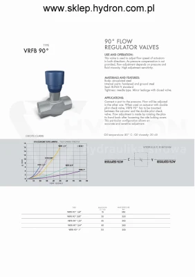 Zawór dławiący VRFB/STB 90° 3/8" 350bar 30l/min