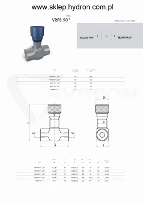 Zawór dławiący VRFB/STB 90° 3/8" 350bar 30l/min