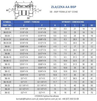 Złączka prosta AA BSP 3/8"