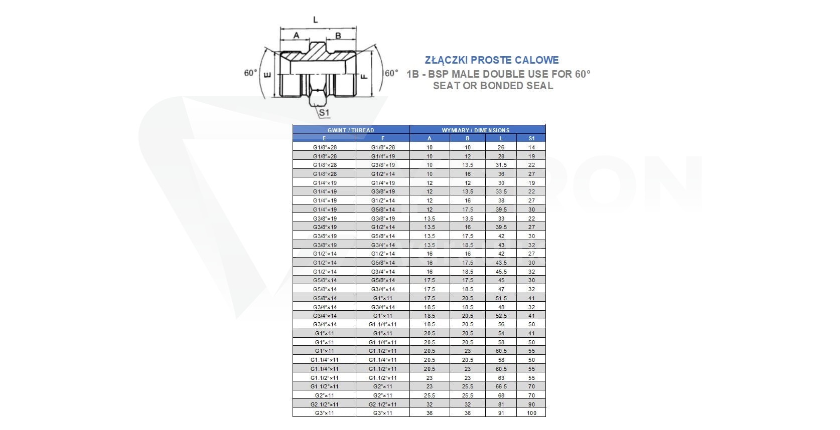 Złączka prosta BB BSP 1.1/2'' stal nierdzew 1.4571