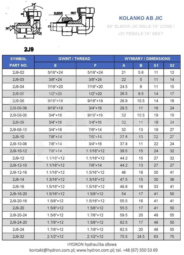 Kolanko AB 90° JIC 1.1/16"