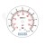 Wakuometr dolny (-1-+9 BAR) gwint 1/4"