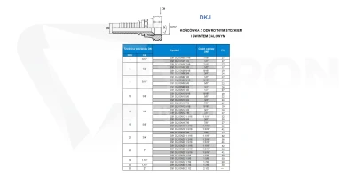 Końcówka DKJ DN08 5/8"-18 UNF