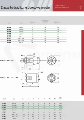 Złącze obrotowe hydrauliczne proste 1/2"