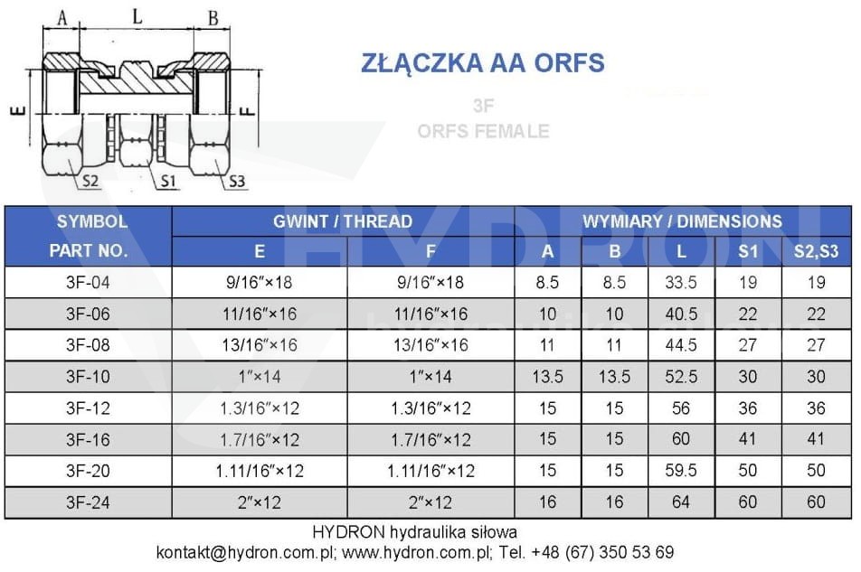 Złączka prosta AA ORFS 11/16"