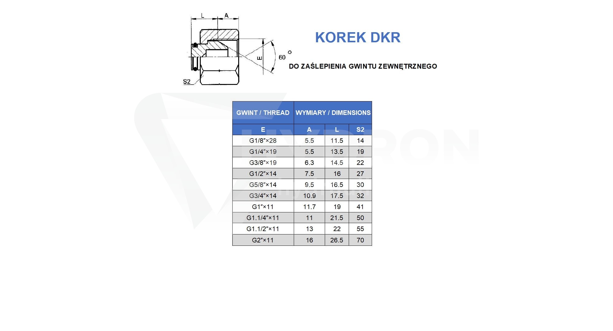 Korek BSP DKR 5/8" zaślepka na gwint zewnętrzny