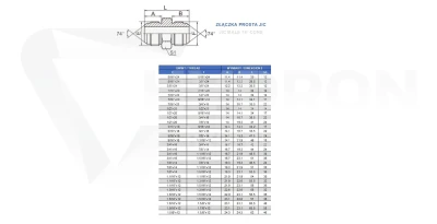 Złączka prosta BB redukcja UNF 7/8-14" / 3/4-16"