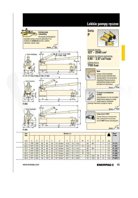 Pompa ręczna hydrauliczna ENERPAC P392 dwustopniow