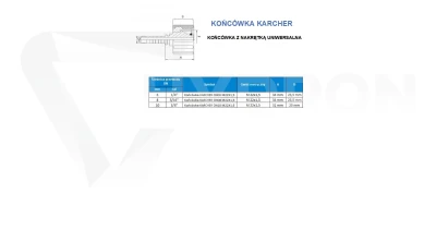 Końcówka KARCHER DN10 M22X1,5 FI14 L15 uniwersalna