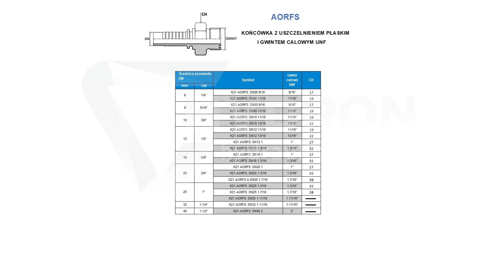 Końcówka K21 AORFS DN06 11/16"