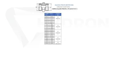Złączka prosta BB M18X1,5/1/2 nierdzewna
