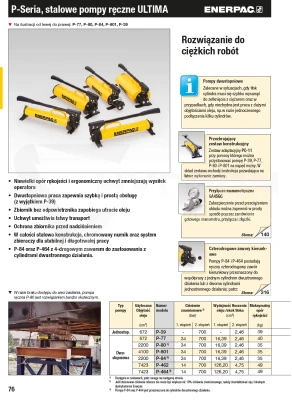 Pompa ręczna ENERPAC P84 dwustopniowa