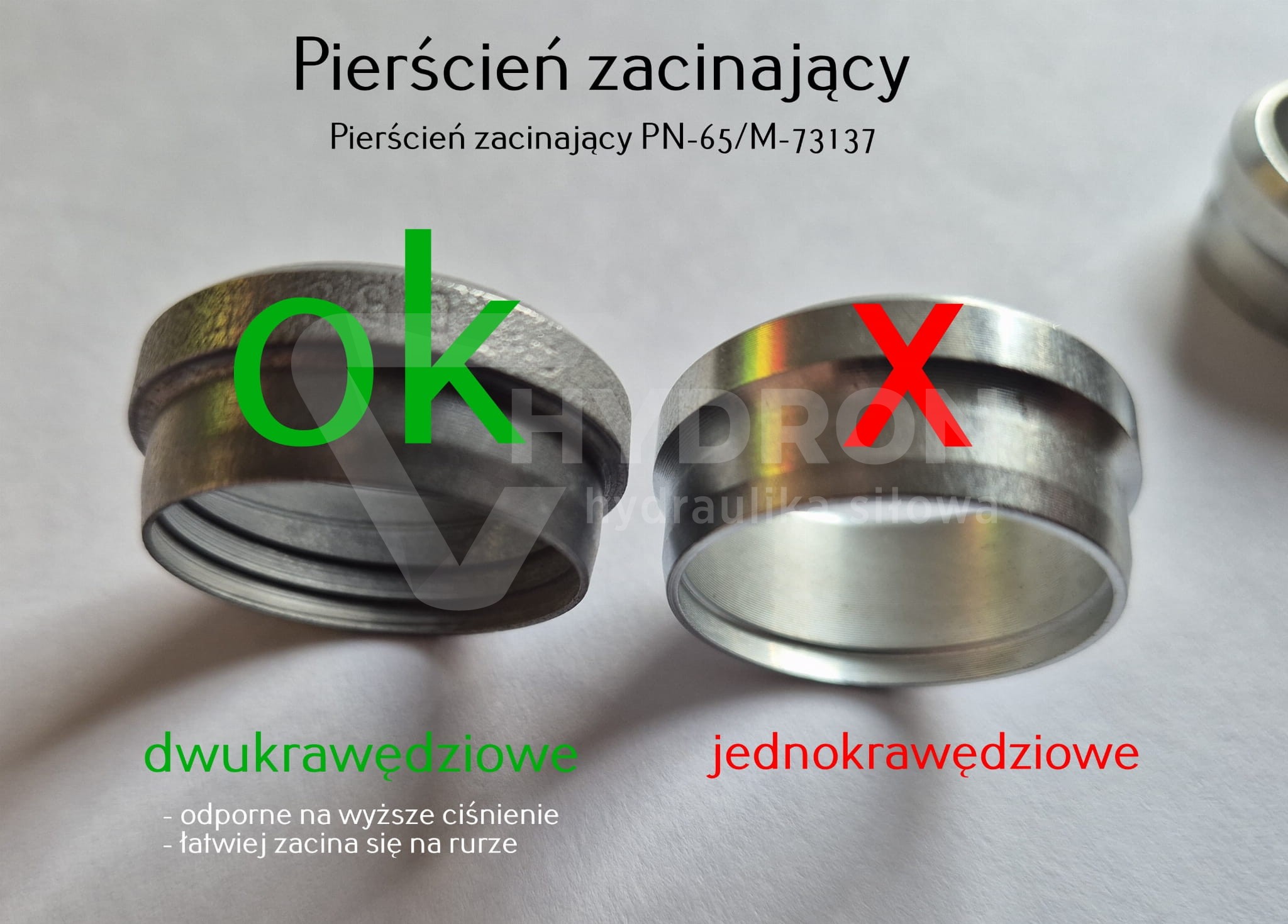 Pierścień zacinający na rurkę 4LL cenralne smarow