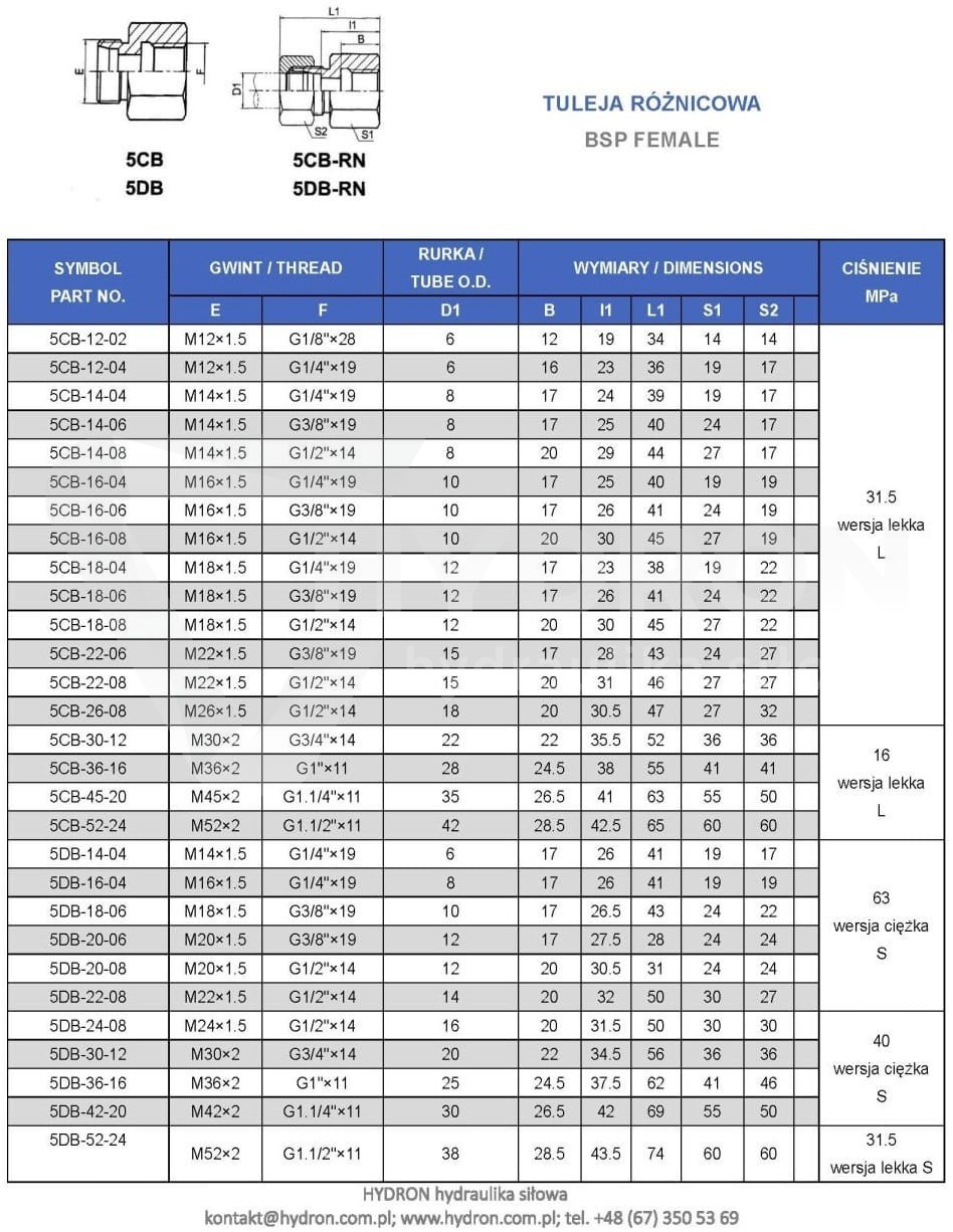 Tulejka różnicowa 3/8"ED / 3/8" GZ/GW