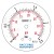 Manometr tylny 2,5 bar MG3-63 gwint 1/4"