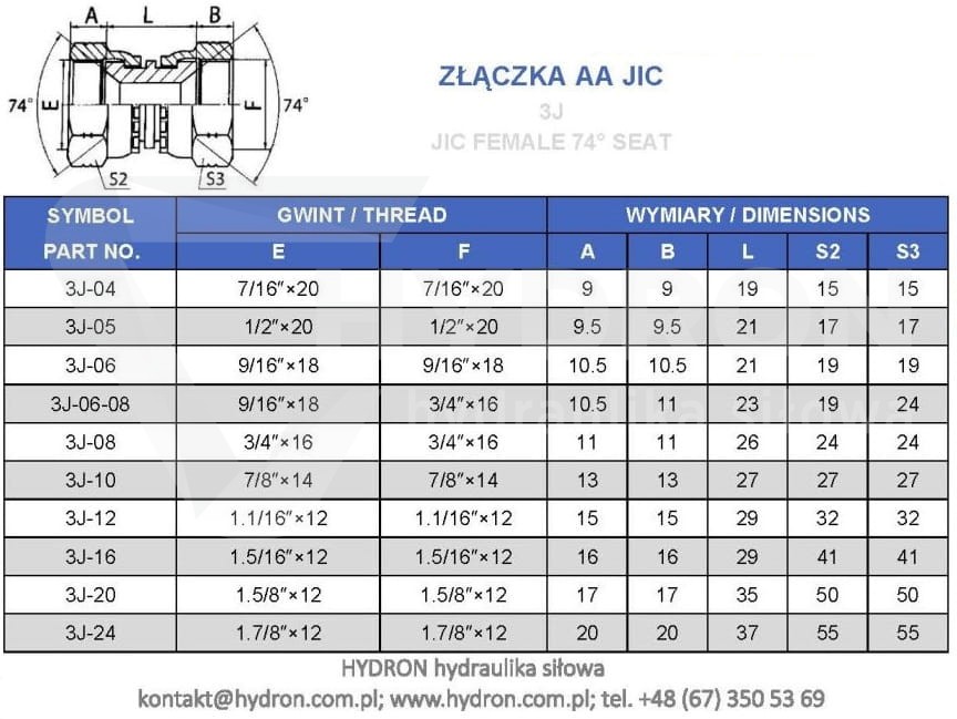 Złączka prosta AA UNF 7/8"