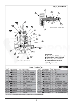 Zestaw naprawczy do pompy P39 ENERPAC P39K50
