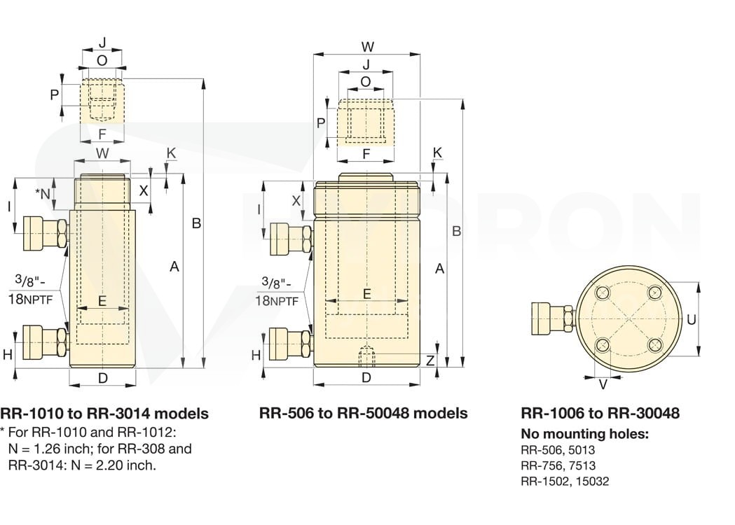 Siłownik hydrauliczny RR-1506 ENERPAC skok 156 mm