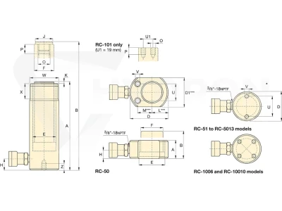 Siłownik hydrauliczny RC-156 ENERPAC skok 152 mm