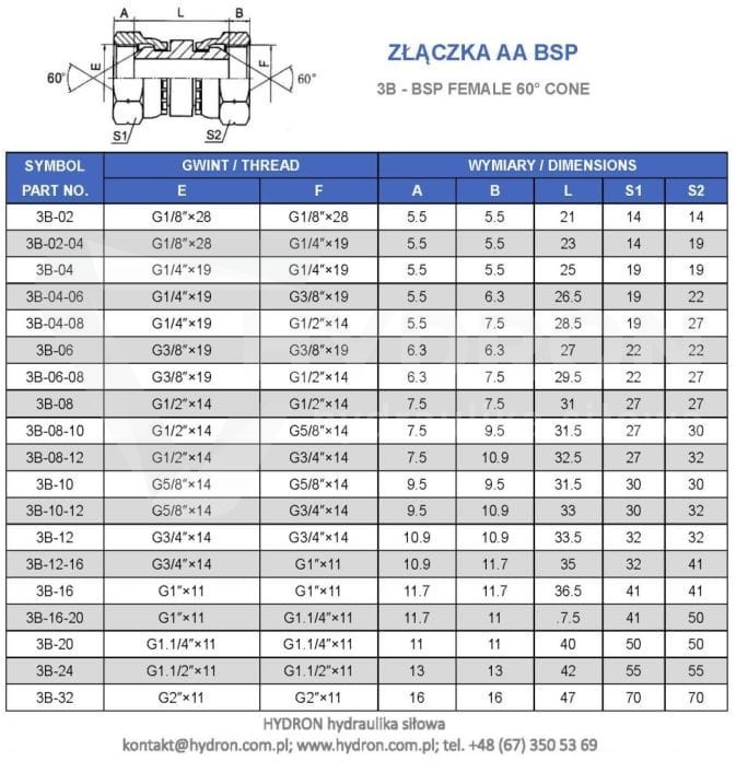 Złączka AA BSP 1.1/4"