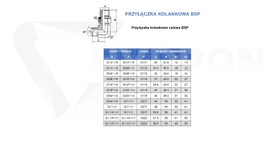 Przyłączka kolankowa 90° BSP 1/4" stal nierdzewna