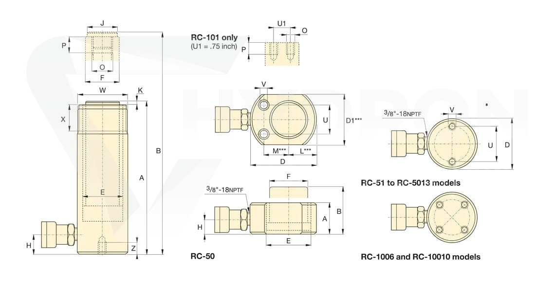 Siłownik hydrauliczny RC254 ENERPAC skok 102 mm