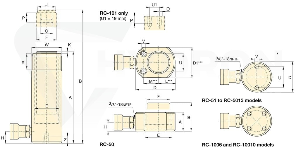 Siłownik hydrauliczny RC506 ENERPAC skok 159 mm