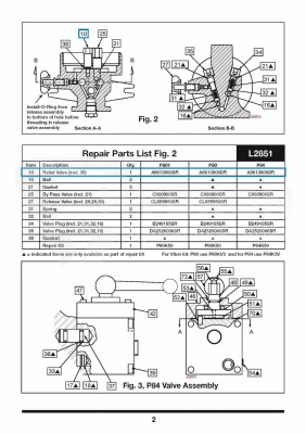 Cześci zamienne do pompy P80 A8613900SR ENERPAC