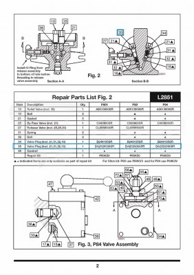 Przejdź do produktu Cześci zamienne do pompy P80 DA2526006SR ENERPAC