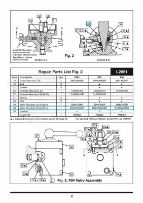 Cześci zamienne do pompy P80 DA2526006SR ENERPAC
