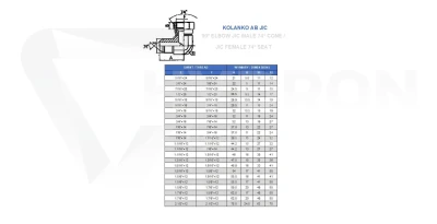 Kolanko AB 90° JIC 9/16" stal nierdzewna 1.4571