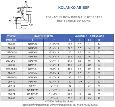 Kolanko AB 90° BSP 1/8"