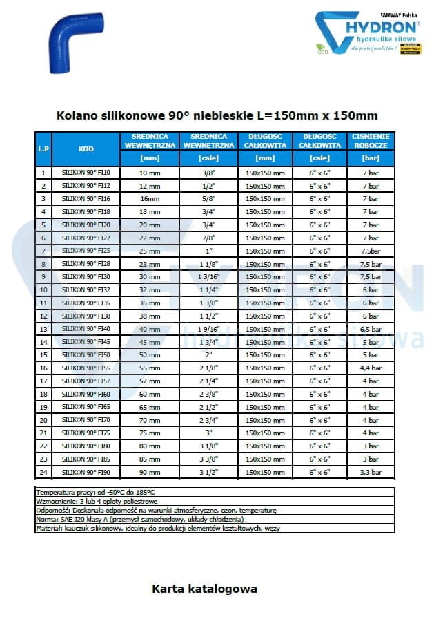 Kolano silikonowe 90° niebieskie fi19 150x150