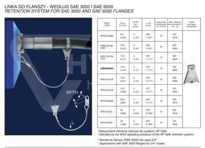 Przejdź do produktu Linka zabezpieczająca do flanszy HPS-FLN125