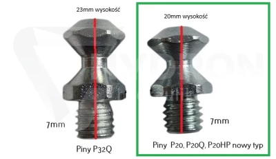 Metal pins for jaws P20, P20Q, P20HP new type