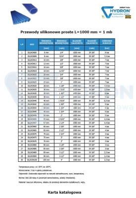Przewód silikonowy niebieski fi110