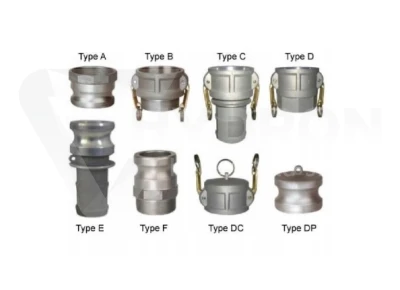 Szybkozłącze Camlock Typ C 3/4" Stal nierdzewna