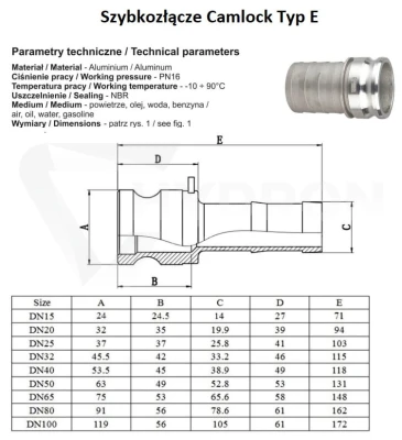 Szybkozłącze Camlock Typ E 3/4" aluminium