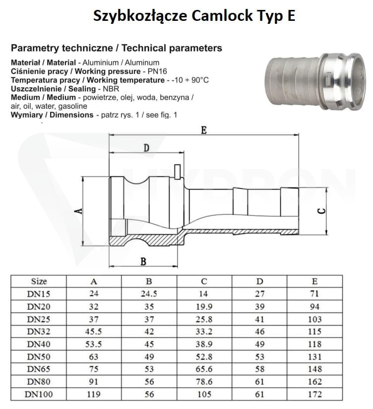 Szybkozłącze Camlock Typ E 2" aluminium