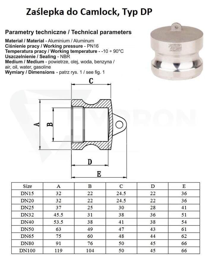Zaślepka do Camlock, Typ DC 1.1/2'' Aluminium