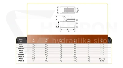 Pompa hydrauliczno pneumatyczna SPXFLOW power team